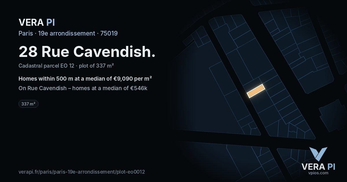 28 Rue Cavendish, 19e arrondissement at night – the plot lit, the parcels around coloured by the prices near them