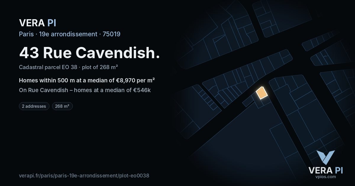 43 Rue Cavendish, 19e arrondissement at night – the plot lit, the parcels around coloured by the prices near them