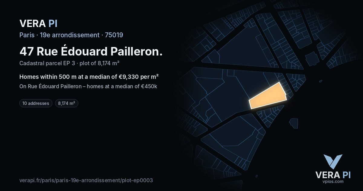 47 Rue Édouard Pailleron, 19e arrondissement at night – the plot lit, the parcels around coloured by the prices near them