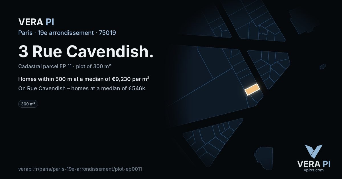 3 Rue Cavendish, 19e arrondissement at night – the plot lit, the parcels around coloured by the prices near them