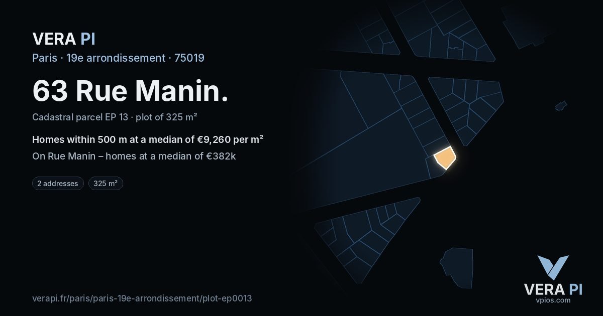 63 Rue Manin, 19e arrondissement at night – the plot lit, the parcels around coloured by the prices near them