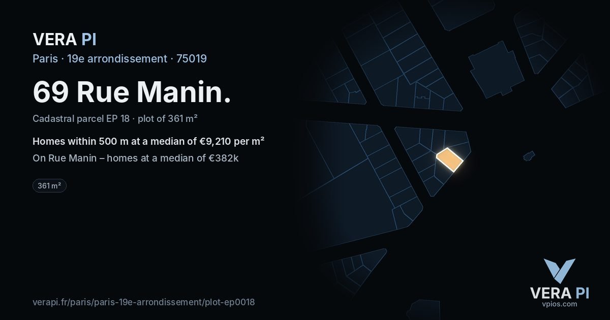 69 Rue Manin, 19e arrondissement at night – the plot lit, the parcels around coloured by the prices near them