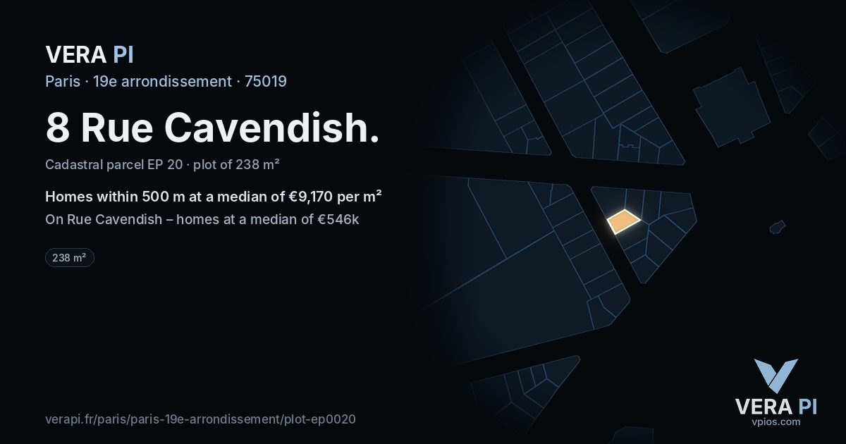 8 Rue Cavendish, 19e arrondissement at night – the plot lit, the parcels around coloured by the prices near them