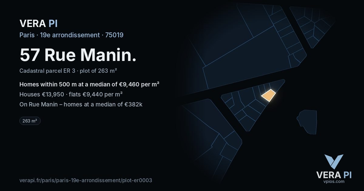 57 Rue Manin, 19e arrondissement at night – the plot lit, the parcels around coloured by the prices near them