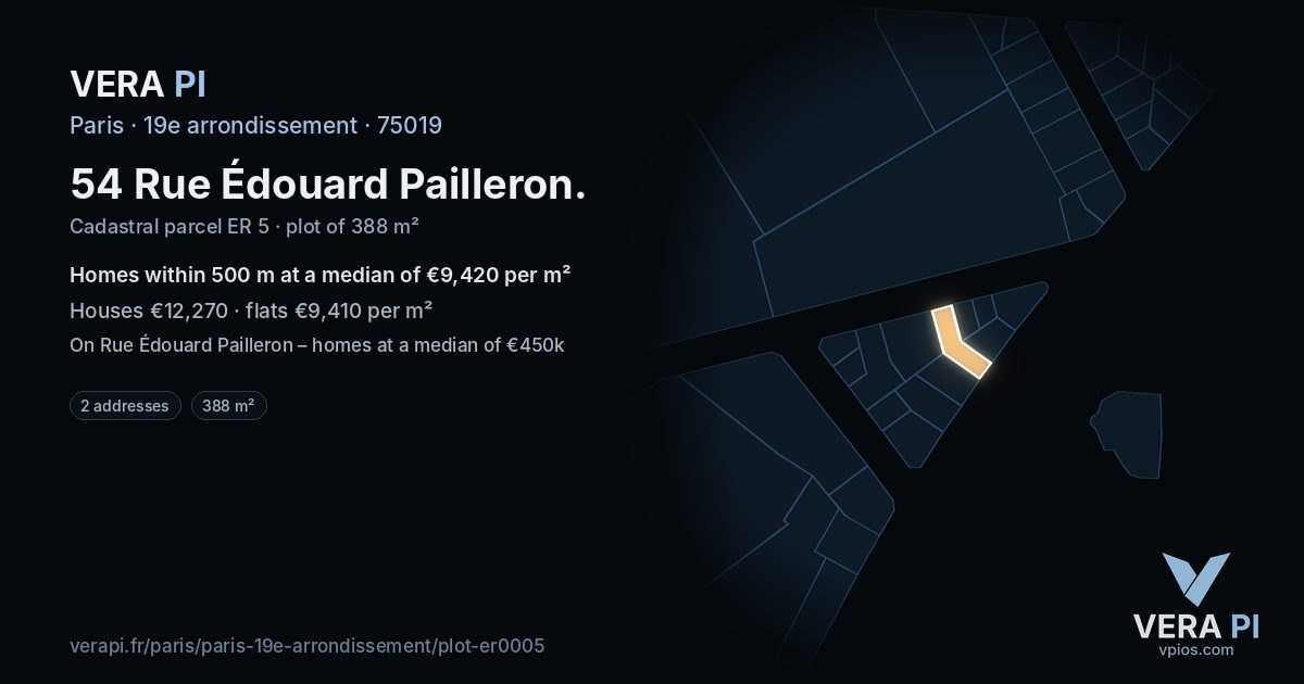 54 Rue Édouard Pailleron, 19e arrondissement at night – the plot lit, the parcels around coloured by the prices near them
