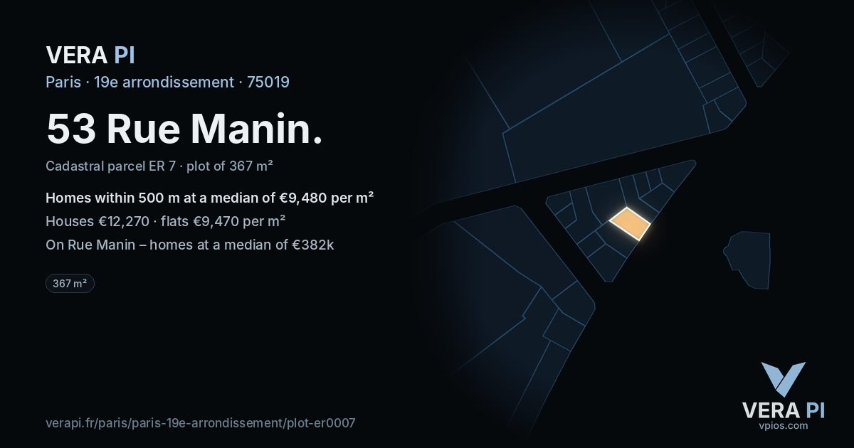 53 Rue Manin, 19e arrondissement at night – the plot lit, the parcels around coloured by the prices near them