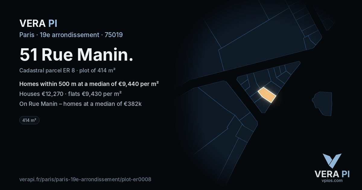 51 Rue Manin, 19e arrondissement at night – the plot lit, the parcels around coloured by the prices near them