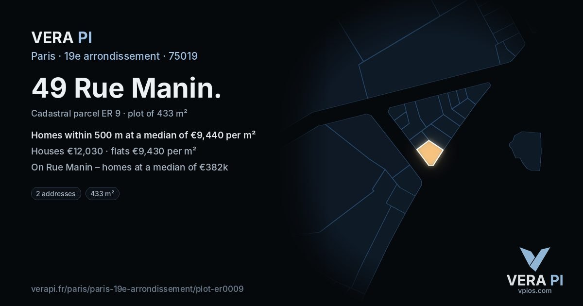 49 Rue Manin, 19e arrondissement at night – the plot lit, the parcels around coloured by the prices near them