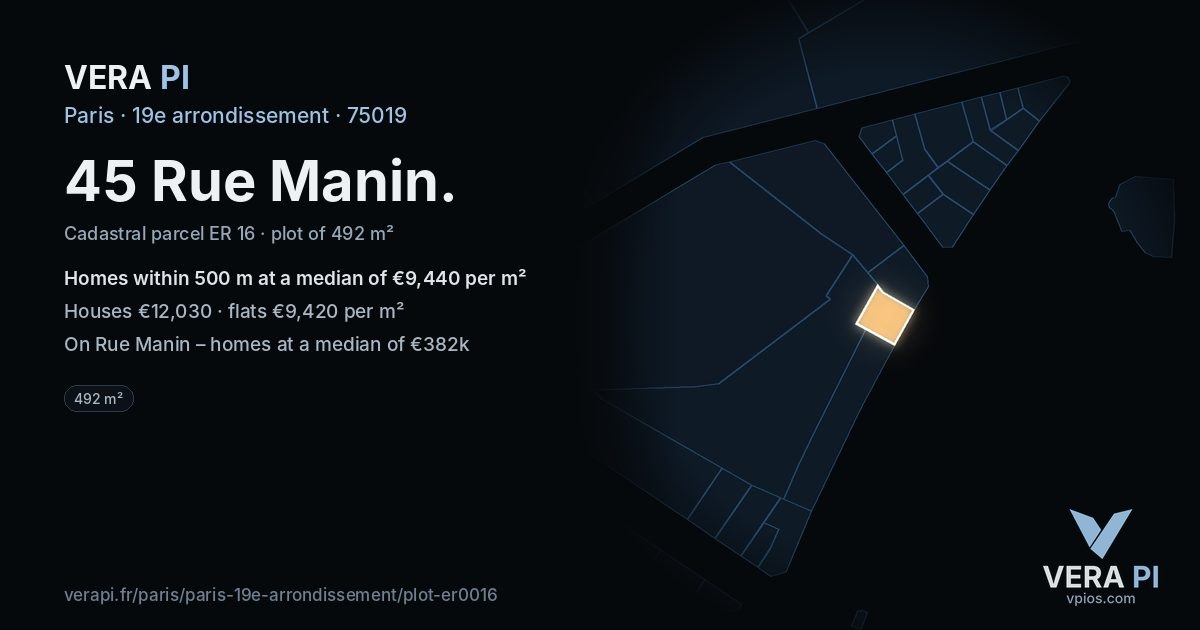 45 Rue Manin, 19e arrondissement at night – the plot lit, the parcels around coloured by the prices near them