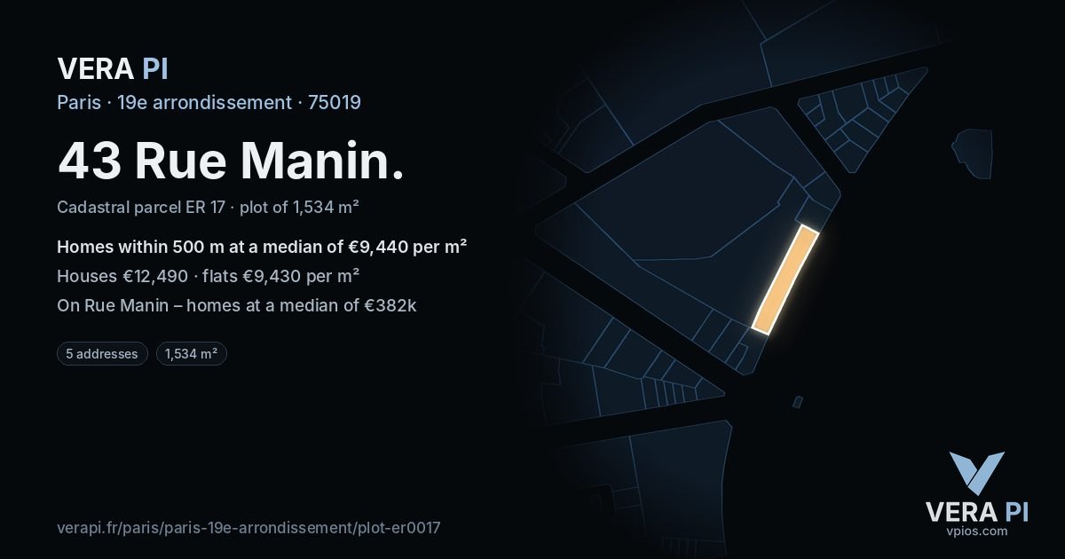 43 Rue Manin, 19e arrondissement at night – the plot lit, the parcels around coloured by the prices near them
