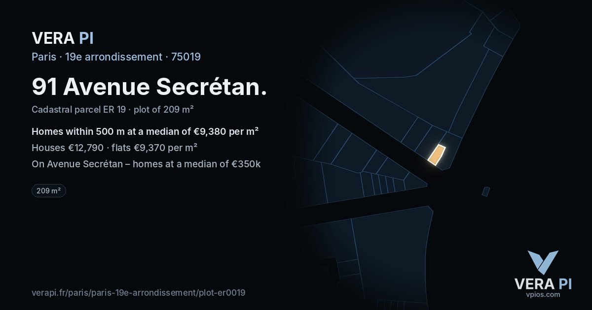 91 Avenue Secrétan, 19e arrondissement at night – the plot lit, the parcels around coloured by the prices near them