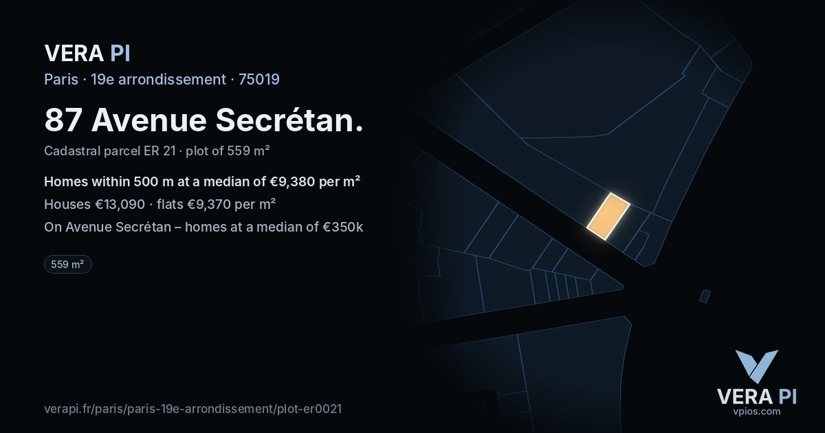 87 Avenue Secrétan, 19e arrondissement at night – the plot lit, the parcels around coloured by the prices near them