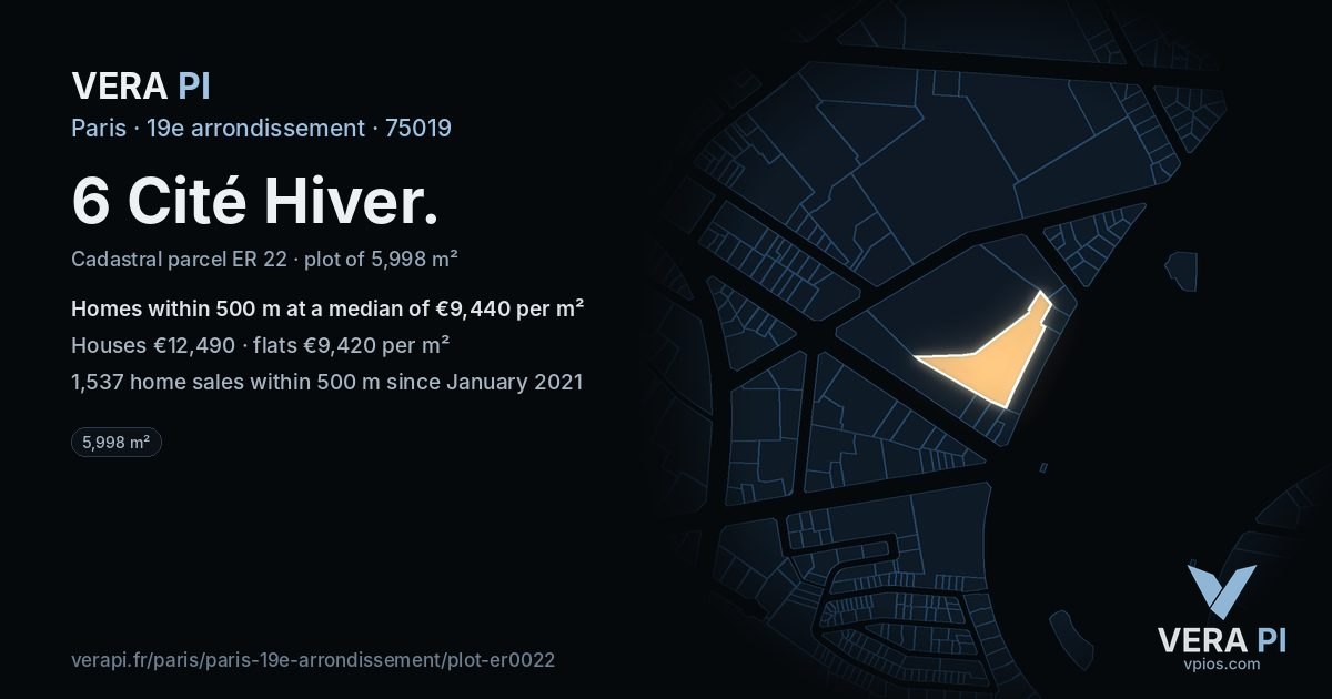 6 Cité Hiver, 19e arrondissement at night – the plot lit, the parcels around coloured by the prices near them