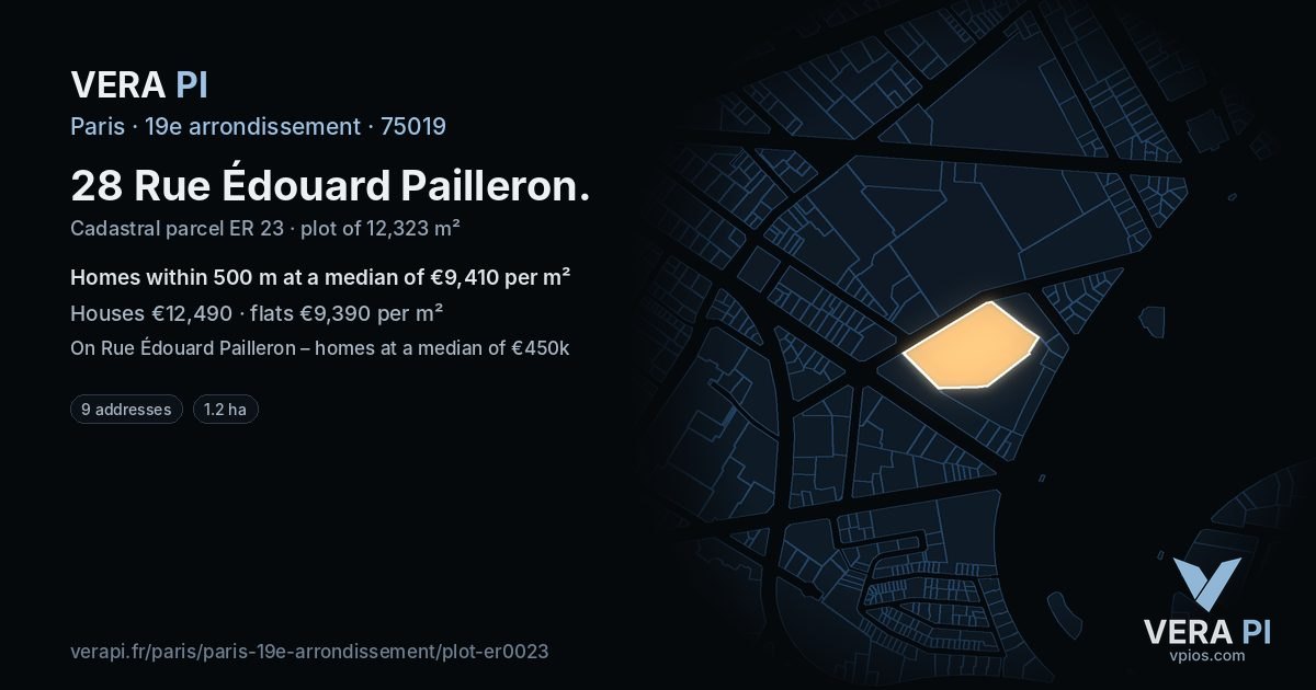 28 Rue Édouard Pailleron, 19e arrondissement at night – the plot lit, the parcels around coloured by the prices near them