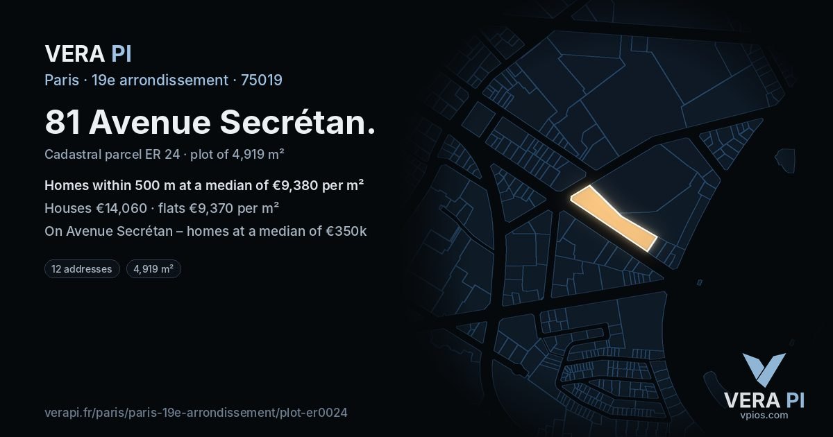 81 Avenue Secrétan, 19e arrondissement at night – the plot lit, the parcels around coloured by the prices near them