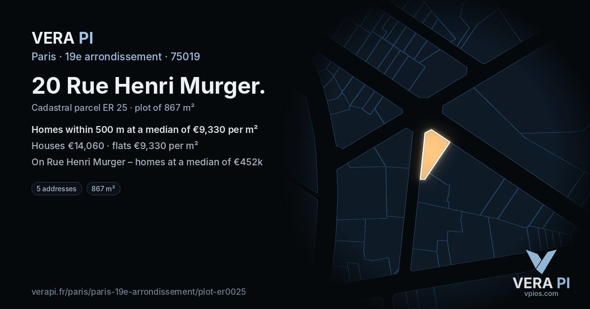 20 Rue Henri Murger, 19e arrondissement at night – the plot lit, the parcels around coloured by the prices near them