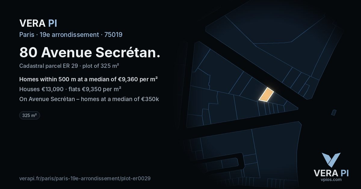 80 Avenue Secrétan, 19e arrondissement at night – the plot lit, the parcels around coloured by the prices near them
