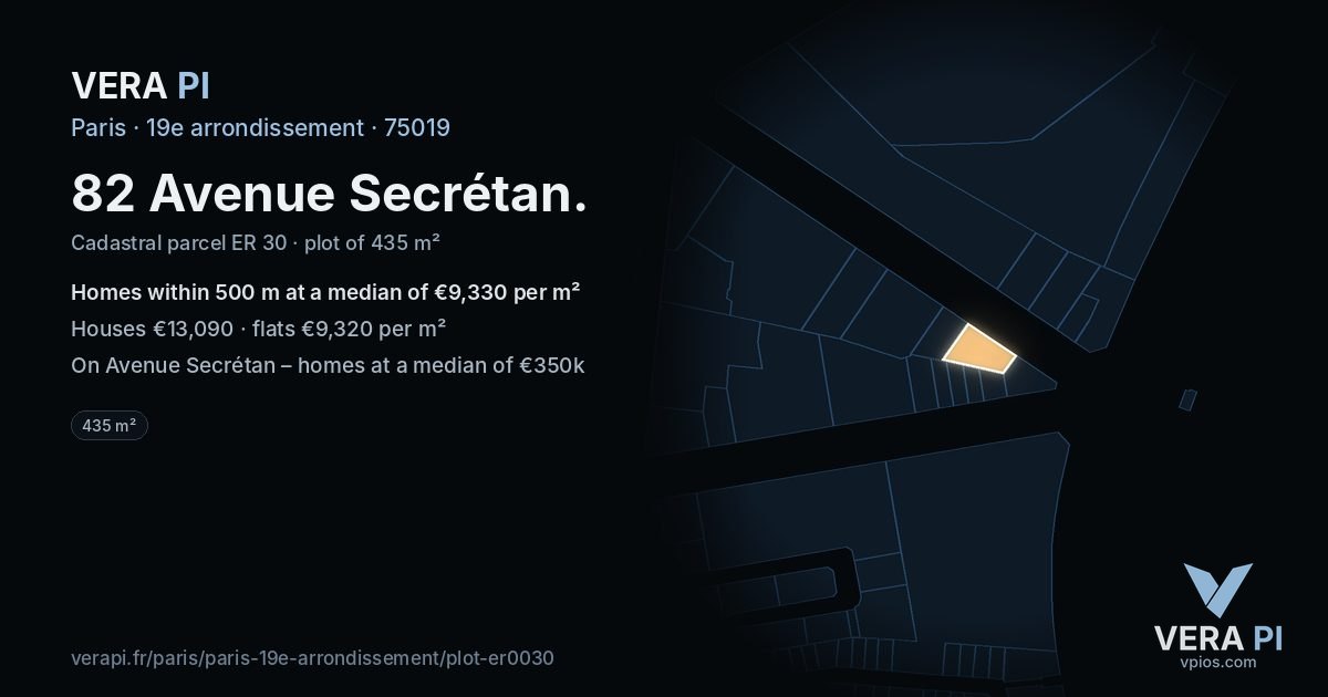 82 Avenue Secrétan, 19e arrondissement at night – the plot lit, the parcels around coloured by the prices near them