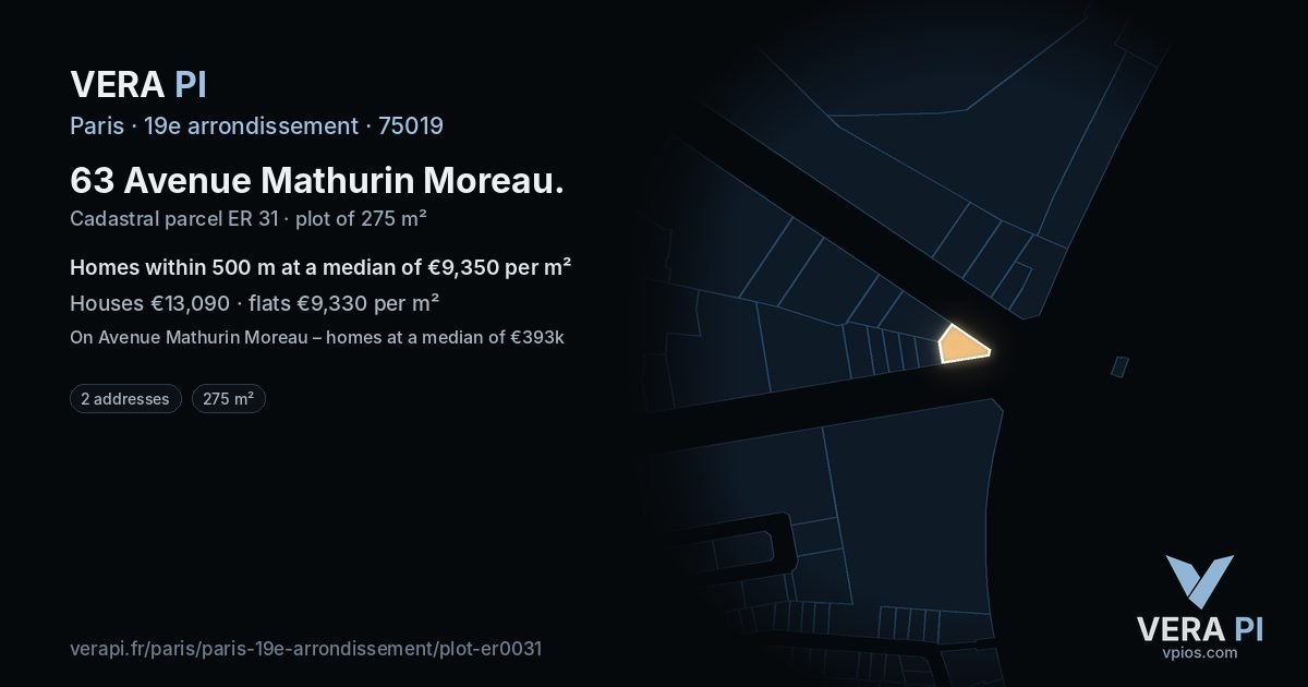 63 Avenue Mathurin Moreau, 19e arrondissement at night – the plot lit, the parcels around coloured by the prices near them