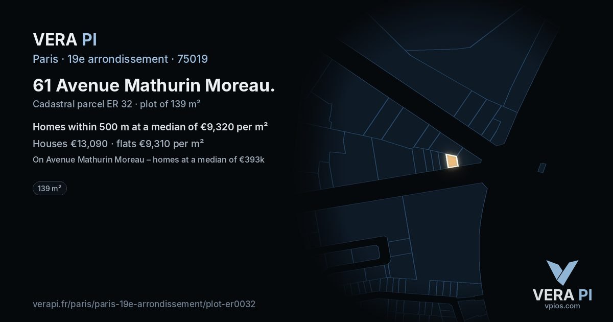 61 Avenue Mathurin Moreau, 19e arrondissement at night – the plot lit, the parcels around coloured by the prices near them