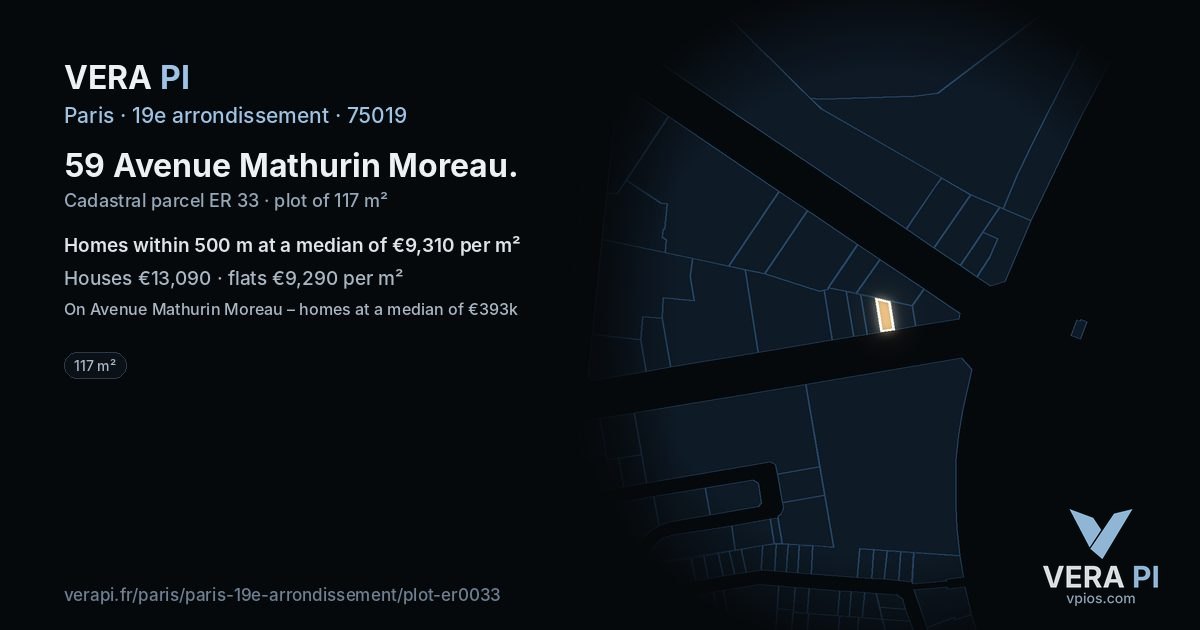 59 Avenue Mathurin Moreau, 19e arrondissement at night – the plot lit, the parcels around coloured by the prices near them