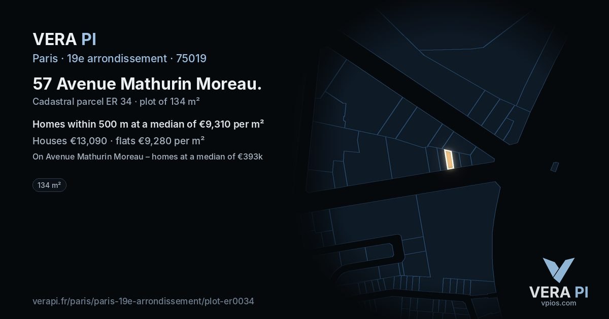 57 Avenue Mathurin Moreau, 19e arrondissement at night – the plot lit, the parcels around coloured by the prices near them