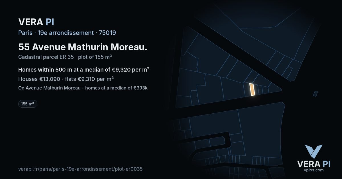 55 Avenue Mathurin Moreau, 19e arrondissement at night – the plot lit, the parcels around coloured by the prices near them