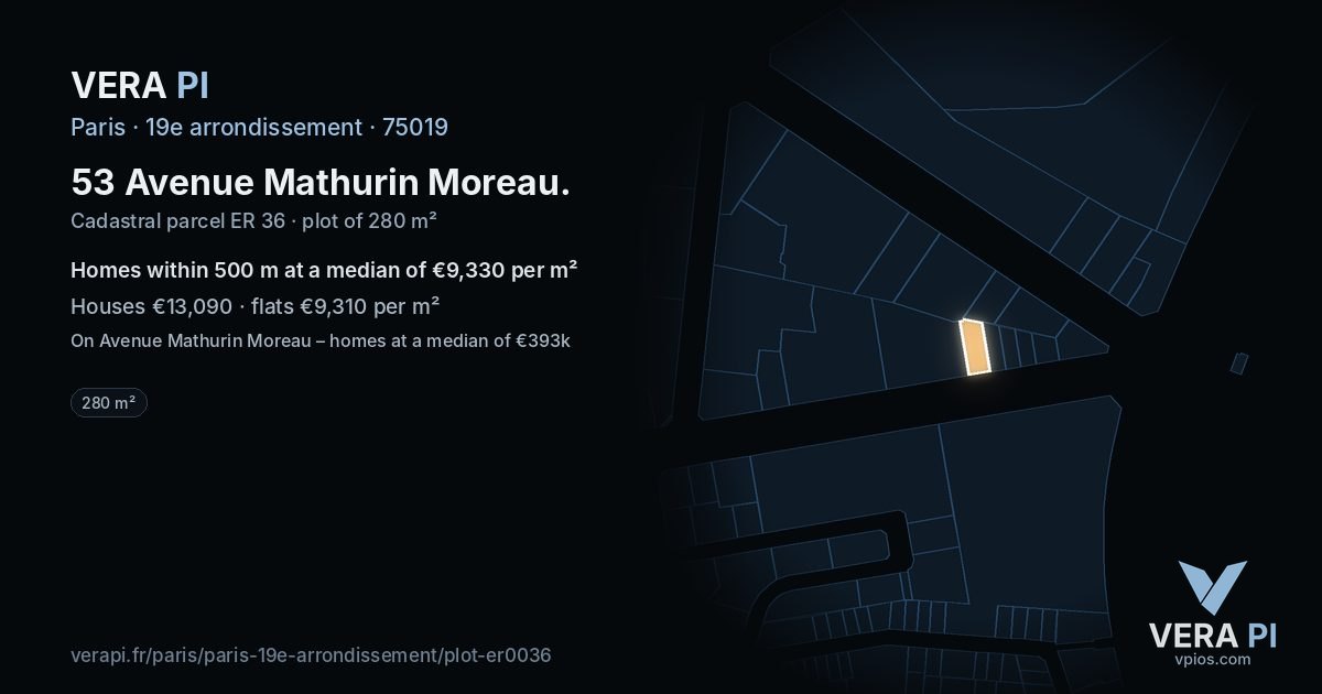 53 Avenue Mathurin Moreau, 19e arrondissement at night – the plot lit, the parcels around coloured by the prices near them