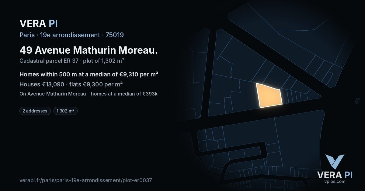 49 Avenue Mathurin Moreau, 19e arrondissement at night – the plot lit, the parcels around coloured by the prices near them