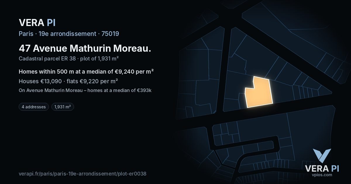 47 Avenue Mathurin Moreau, 19e arrondissement at night – the plot lit, the parcels around coloured by the prices near them