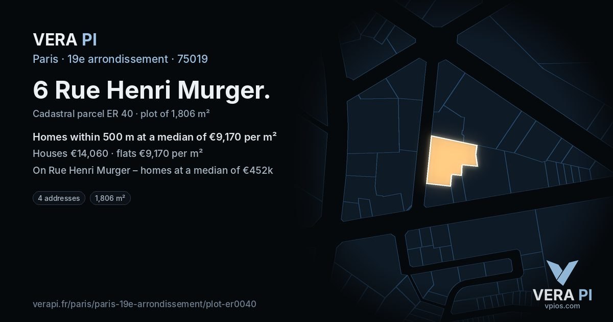 6 Rue Henri Murger, 19e arrondissement at night – the plot lit, the parcels around coloured by the prices near them