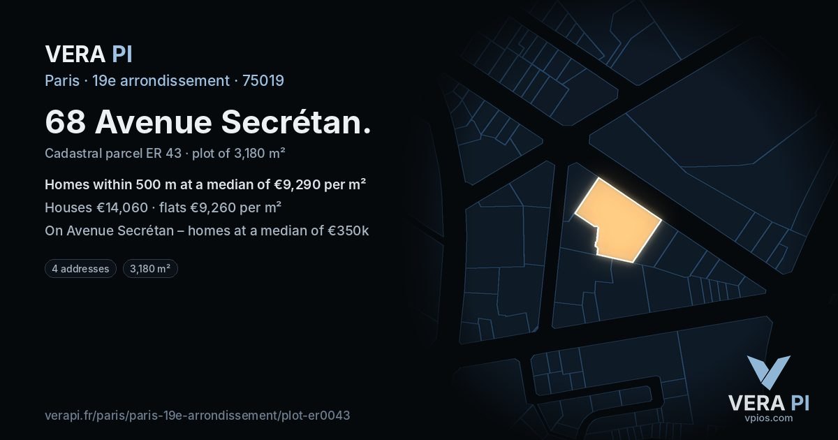68 Avenue Secrétan, 19e arrondissement at night – the plot lit, the parcels around coloured by the prices near them