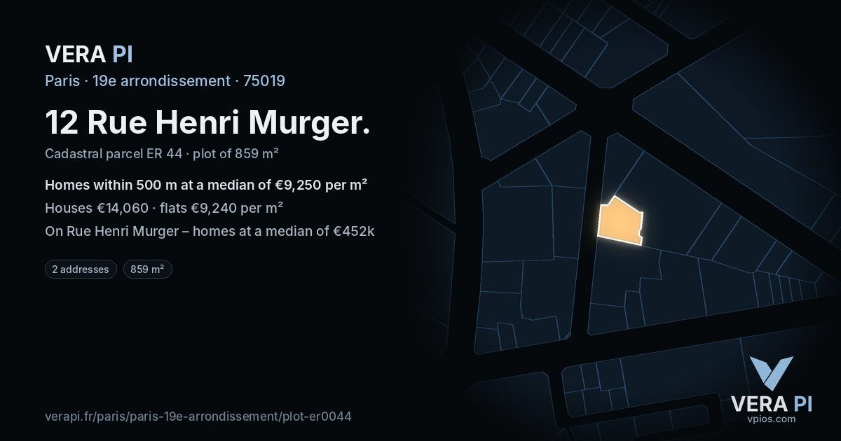 12 Rue Henri Murger, 19e arrondissement at night – the plot lit, the parcels around coloured by the prices near them