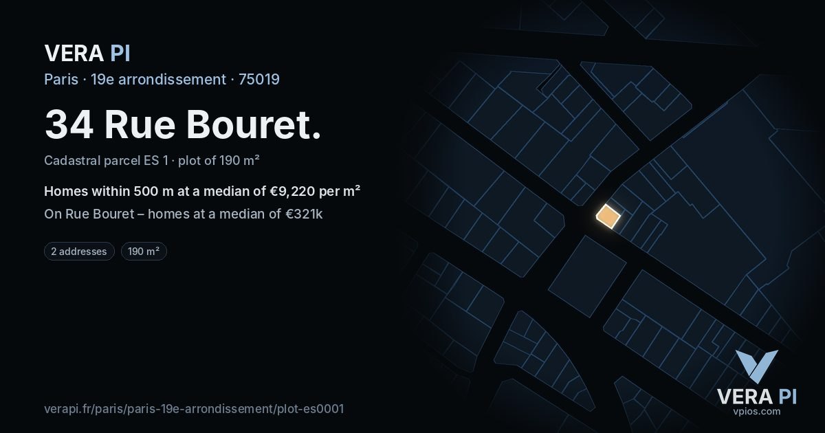 34 Rue Bouret, 19e arrondissement at night – the plot lit, the parcels around coloured by the prices near them
