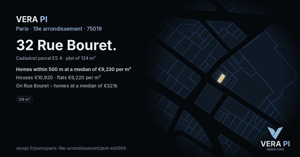 32 Rue Bouret, 19e arrondissement at night – the plot lit, the parcels around coloured by the prices near them