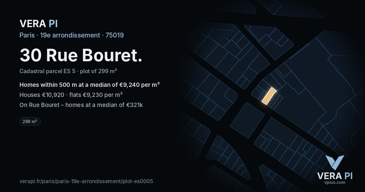 30 Rue Bouret, 19e arrondissement at night – the plot lit, the parcels around coloured by the prices near them