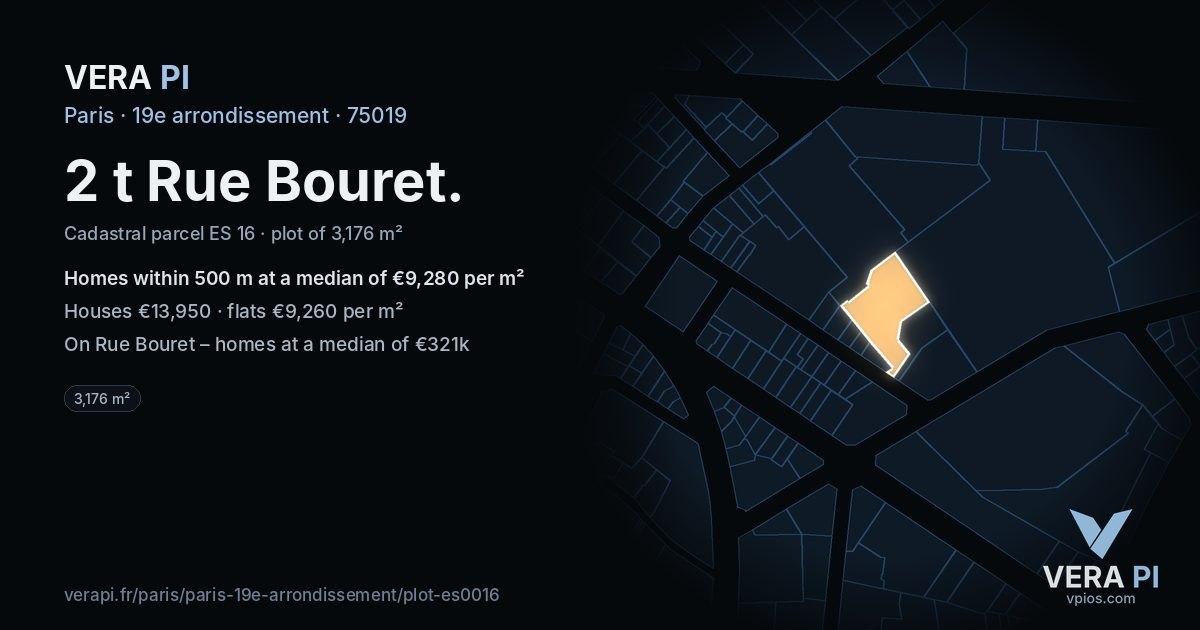 2 t Rue Bouret, 19e arrondissement at night – the plot lit, the parcels around coloured by the prices near them