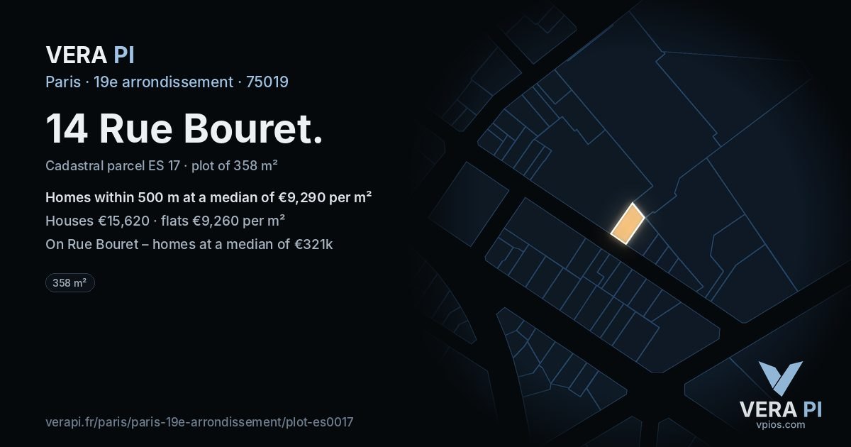 14 Rue Bouret, 19e arrondissement at night – the plot lit, the parcels around coloured by the prices near them
