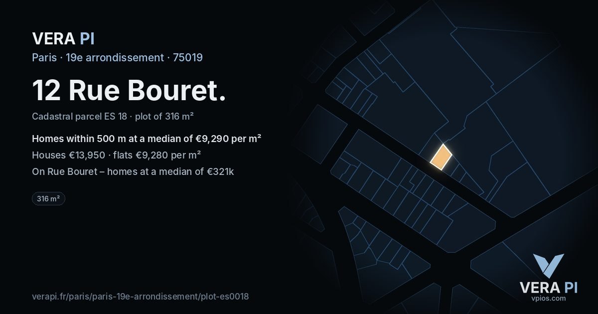 12 Rue Bouret, 19e arrondissement at night – the plot lit, the parcels around coloured by the prices near them