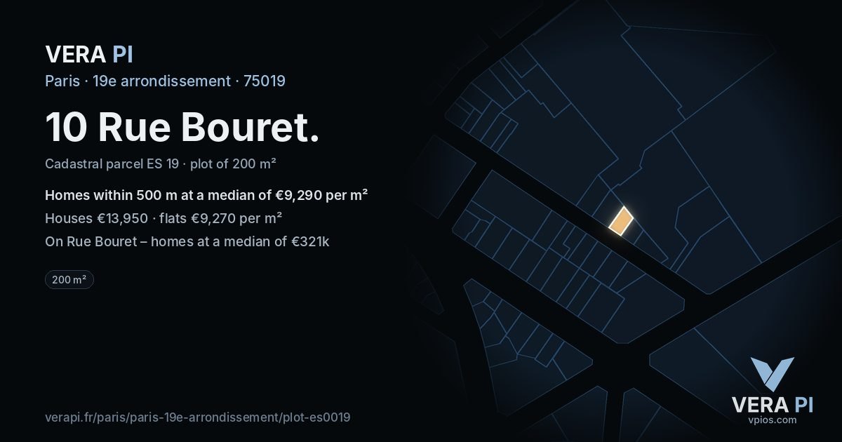 10 Rue Bouret, 19e arrondissement at night – the plot lit, the parcels around coloured by the prices near them