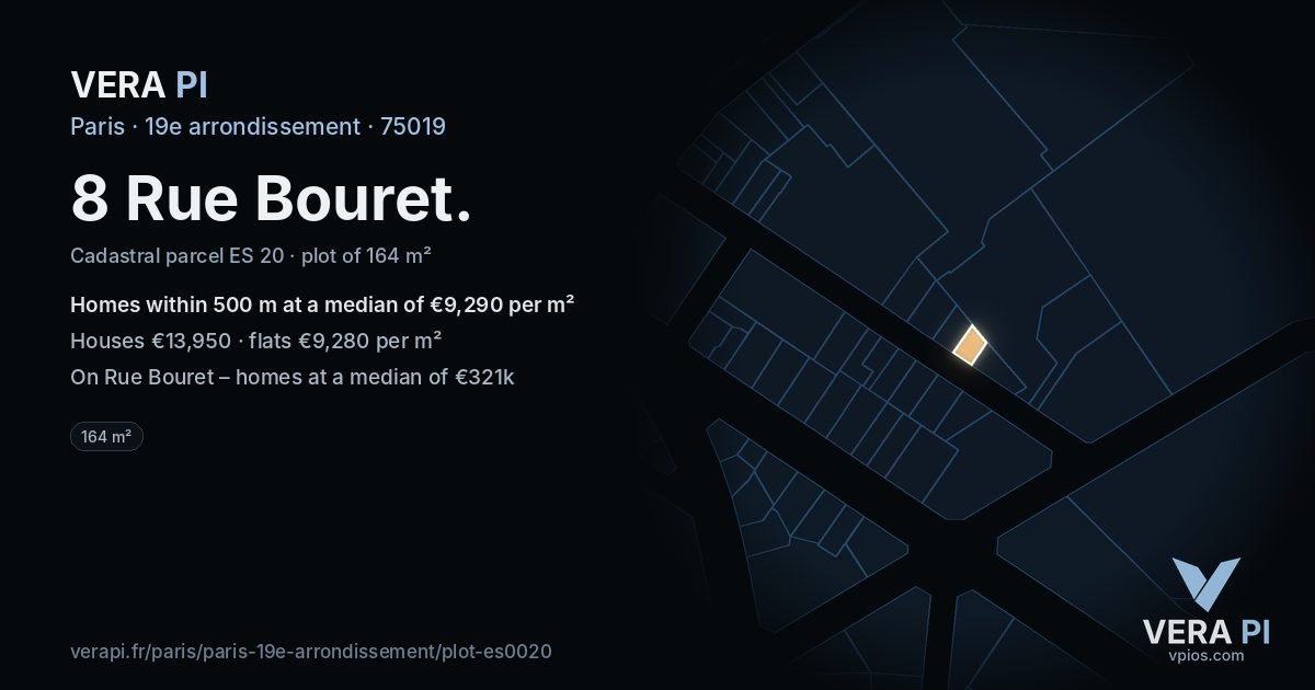 8 Rue Bouret, 19e arrondissement at night – the plot lit, the parcels around coloured by the prices near them