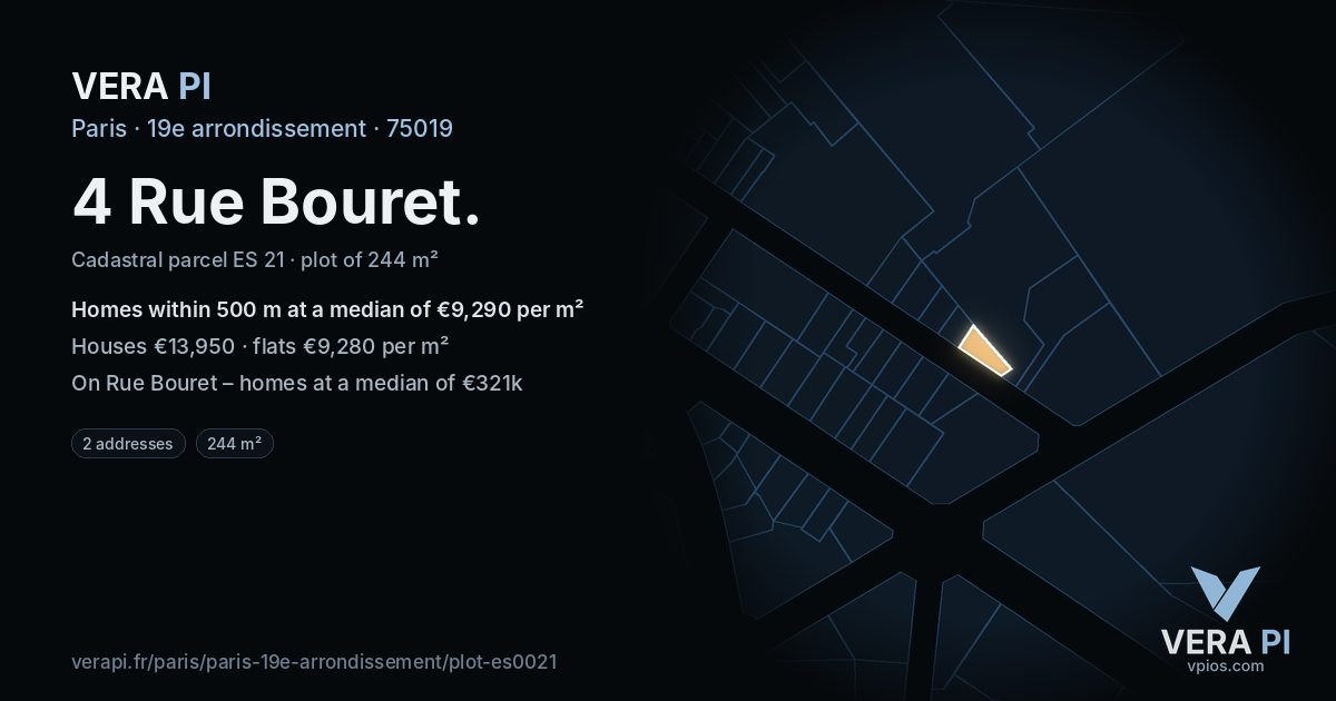 4 Rue Bouret, 19e arrondissement at night – the plot lit, the parcels around coloured by the prices near them