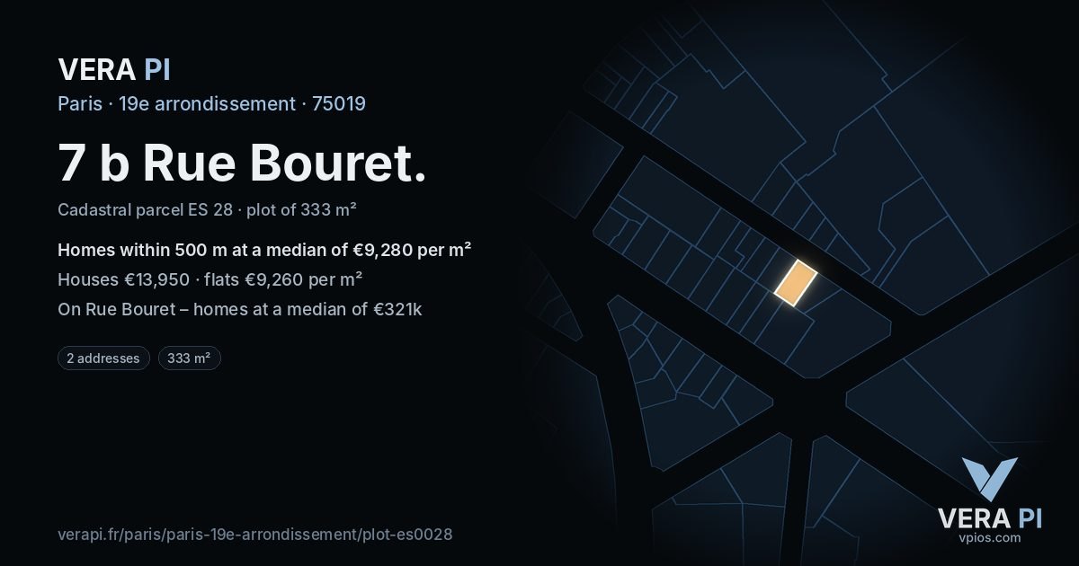 7 b Rue Bouret, 19e arrondissement at night – the plot lit, the parcels around coloured by the prices near them