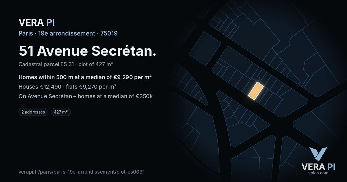 51 Avenue Secrétan, 19e arrondissement at night – the plot lit, the parcels around coloured by the prices near them