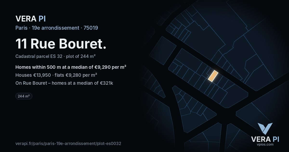 11 Rue Bouret, 19e arrondissement at night – the plot lit, the parcels around coloured by the prices near them