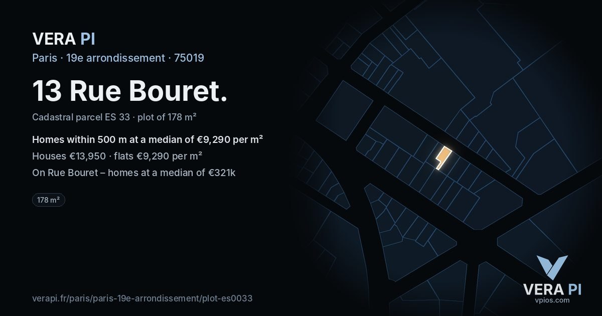 13 Rue Bouret, 19e arrondissement at night – the plot lit, the parcels around coloured by the prices near them