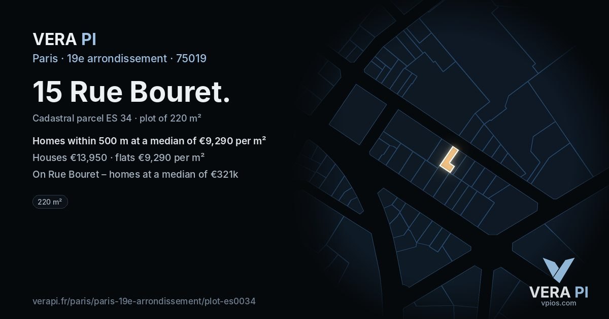 15 Rue Bouret, 19e arrondissement at night – the plot lit, the parcels around coloured by the prices near them