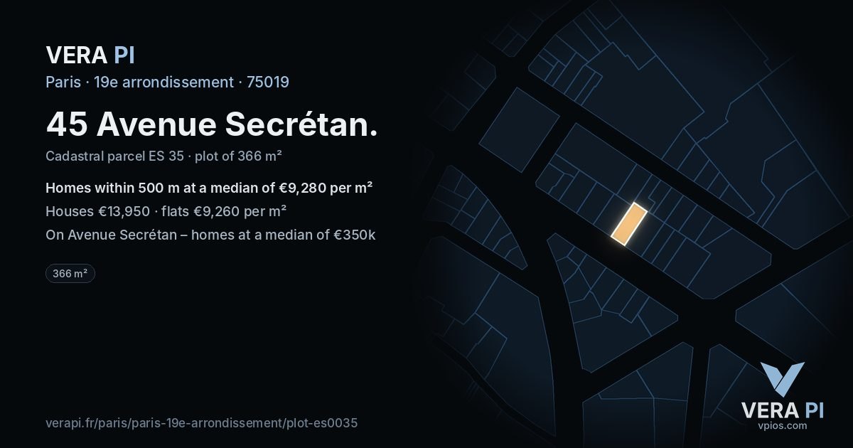45 Avenue Secrétan, 19e arrondissement at night – the plot lit, the parcels around coloured by the prices near them