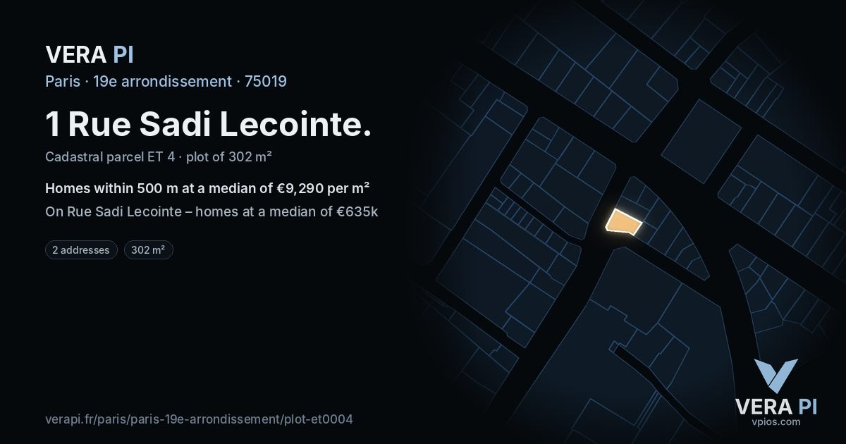 1 Rue Sadi Lecointe, 19e arrondissement at night – the plot lit, the parcels around coloured by the prices near them