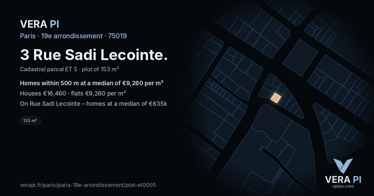 3 Rue Sadi Lecointe, 19e arrondissement at night – the plot lit, the parcels around coloured by the prices near them